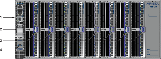 7368X Series - Front Panels - Arista
